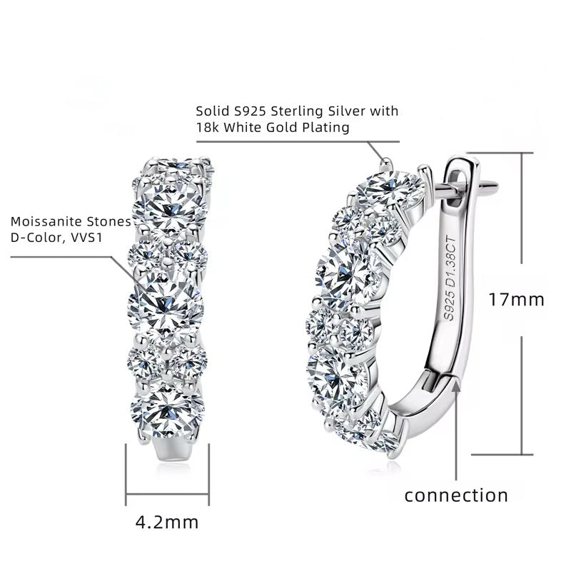 OLIVIA Moissanite Earring 0.25ct